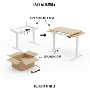 A simplified diagram showing the easy self-assembly process for a budget electric desk delivered in the UK.
