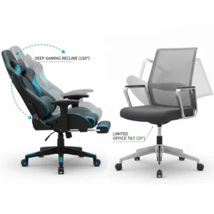 Illustration showing the deep recline of a gaming chair versus the limited tilt of a standard office chair.